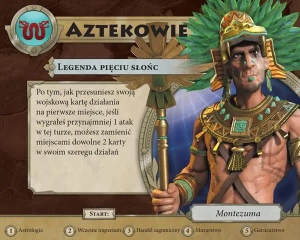 Sid Meier's Civilization gra planszowa - poznaj zasady i strategie gry Sid Meier's Civilization gra planszowa - poznaj zasady i strategie gry