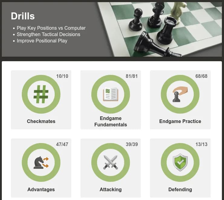 Najlepsze funkcje chess.com: Odkryj, co tracisz grając w szachy Najlepsze funkcje chess.com: Odkryj, co tracisz grając w szachy